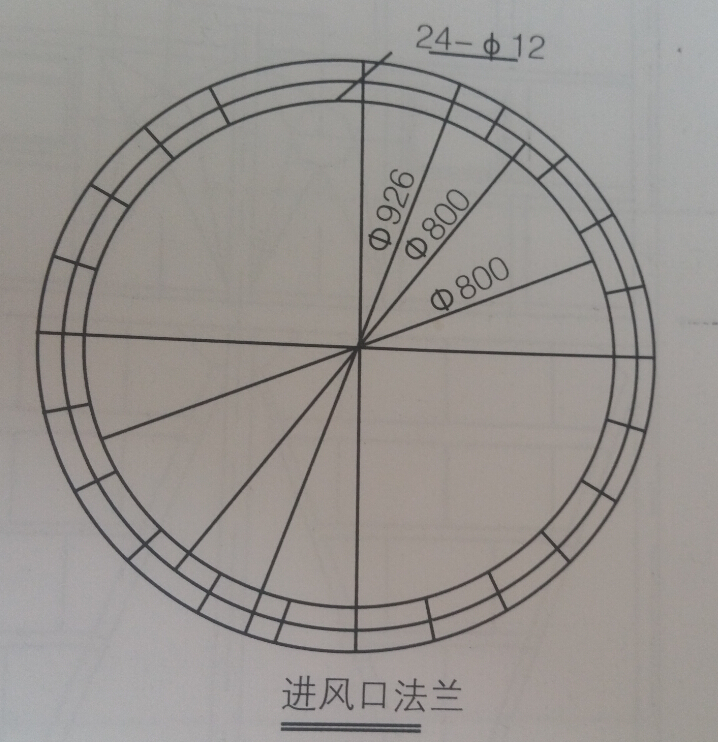設(shè)計實(shí)力